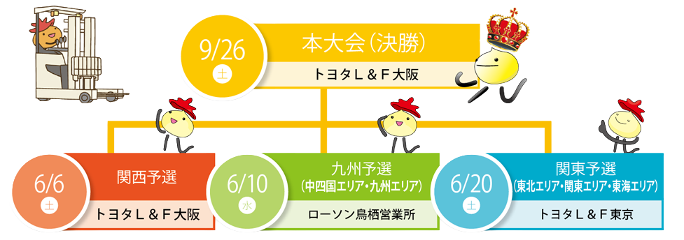 リフト大会画像